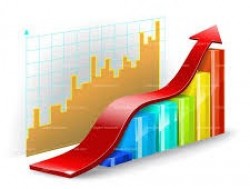 Report of the General Consumer Price Index in Iraq