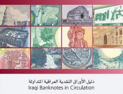 Iraqi Banknotes in Circulation