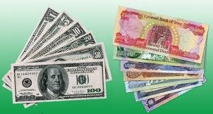 Daily rates of the exchange rate of the Iraqi dinar per US $ in the markets of Iraq