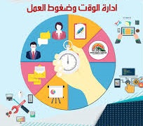 دورة إدارة الوقت وضغوط العمل للمدة 9/30-2019/10/3