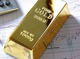 Gold prices in the markets of Iraq